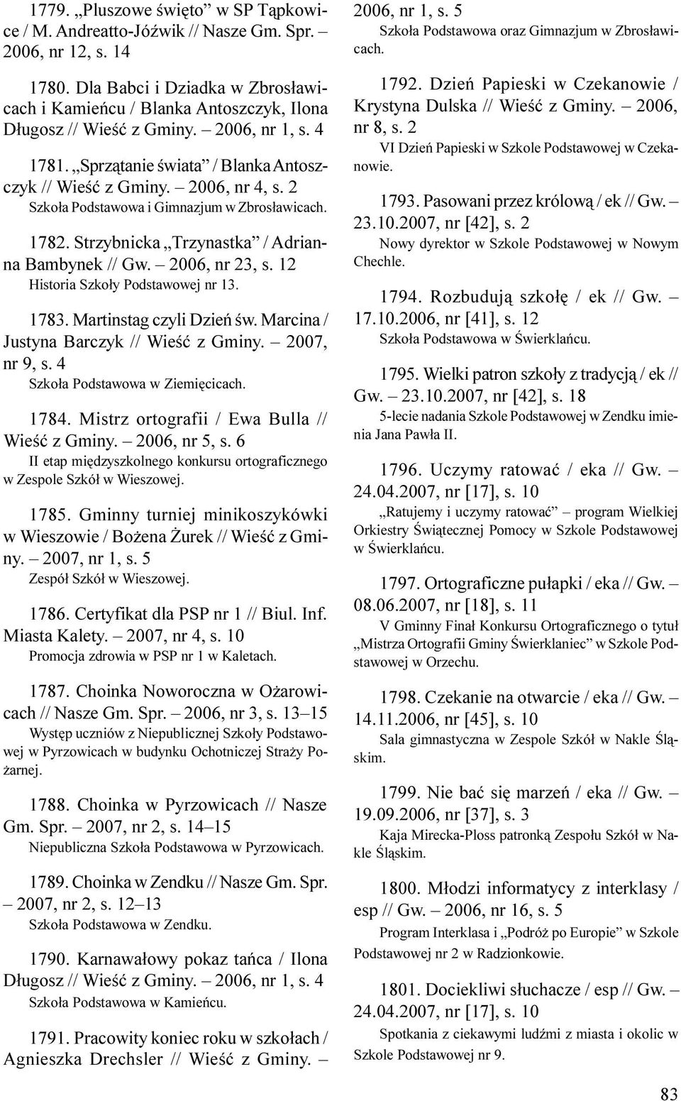 2 Szko³a Podstawowa i Gimnazjum w Zbros³awicach. 1782. Strzybnicka Trzynastka / Adrianna Bambynek // Gw. 2006, nr 23, s. 12 Historia Szko³y Podstawowej nr 13. 1783. Martinstag czyli Dzieñ œw.