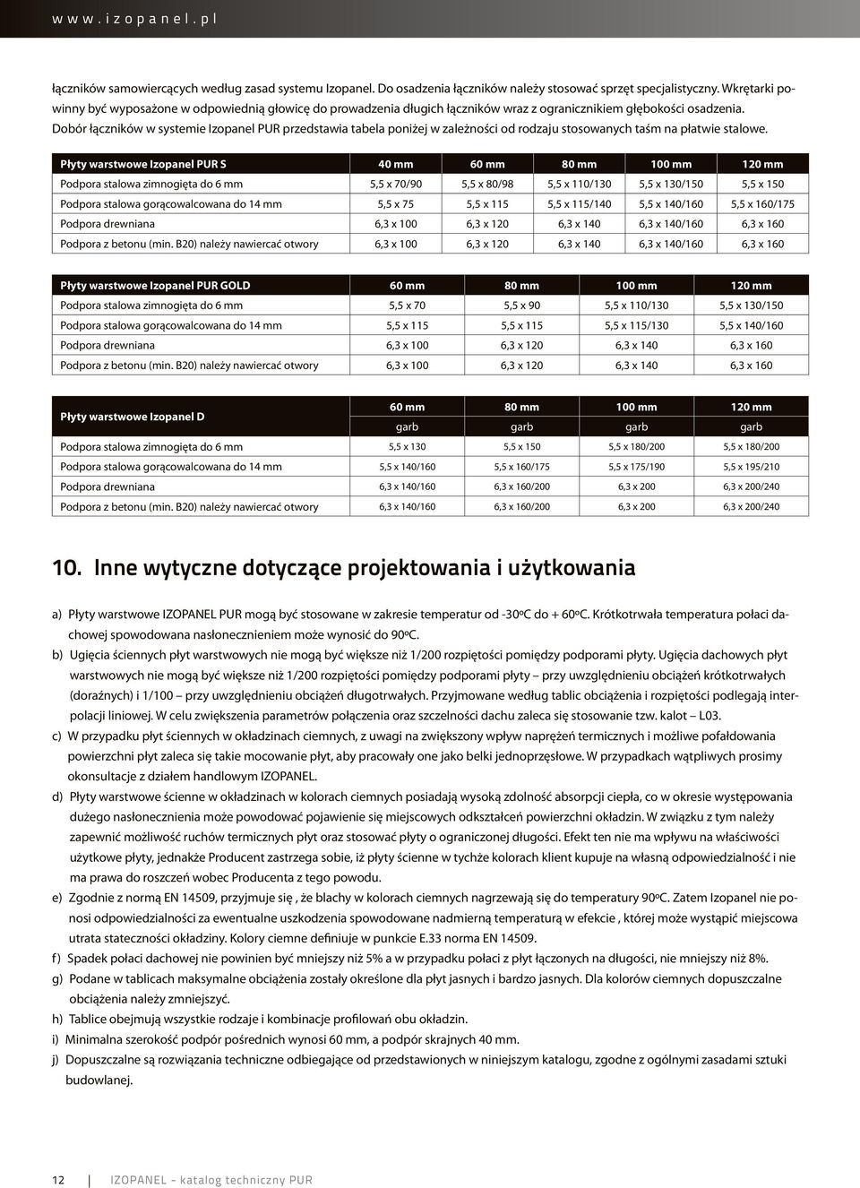 Dobór łączników w systemie Izopanel PUR przedstawia tabela poniżej w zależności od rodzaju stosowanych taśm na płatwie stalowe.