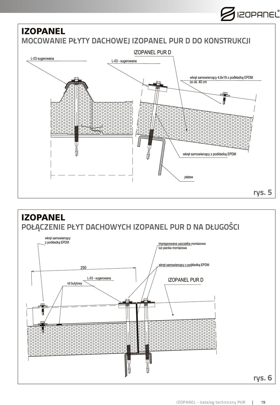 5 IZOPANEL POŁĄCZENIE PŁYT DACHOWYCH