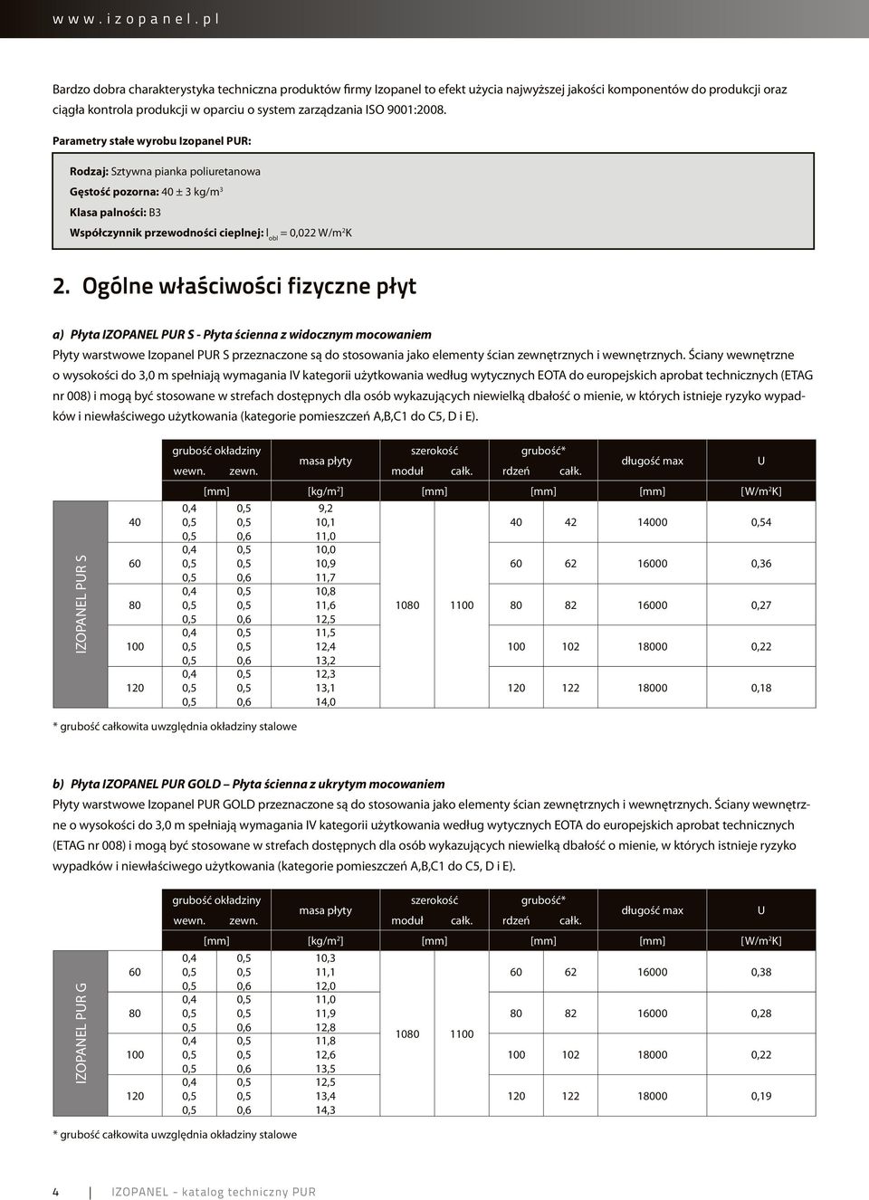 9001:2008. Parametry stałe wyrobu Izopanel PUR: Rodzaj: Sztywna pianka poliuretanowa Gęstość pozorna: 40 ± 3 kg/m 3 Klasa palności: B3 Współczynnik przewodności cieplnej: l obl = 0,022 W/m 2 K 2.