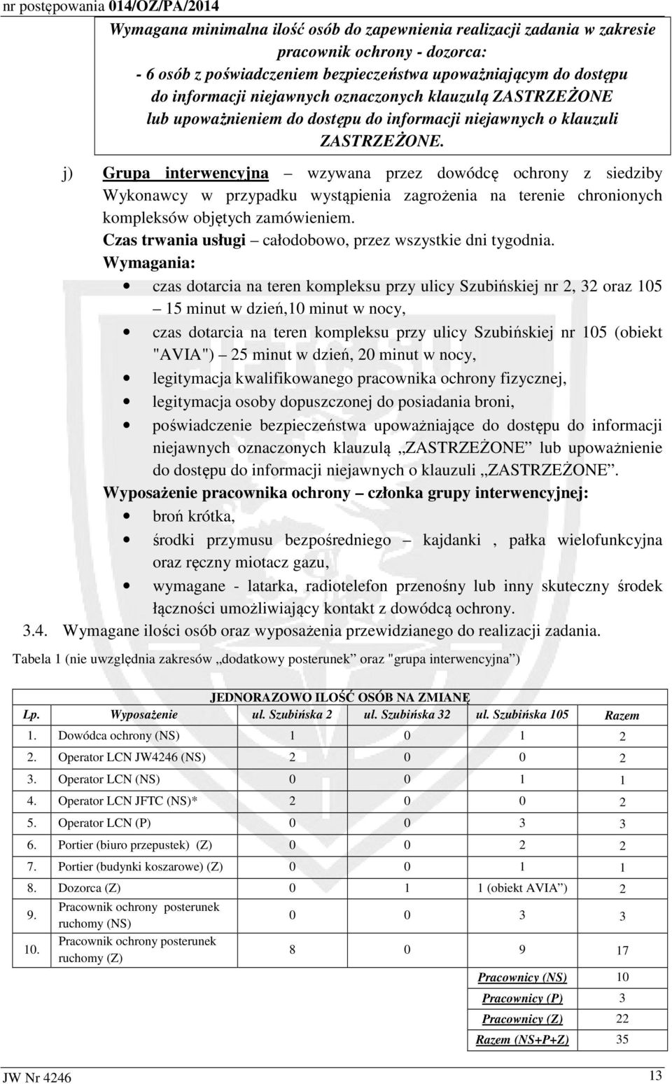 j) Grupa interwencyjna wzywana przez dowódcę ochrony z siedziby Wykonawcy w przypadku wystąpienia zagrożenia na terenie chronionych kompleksów objętych zamówieniem.