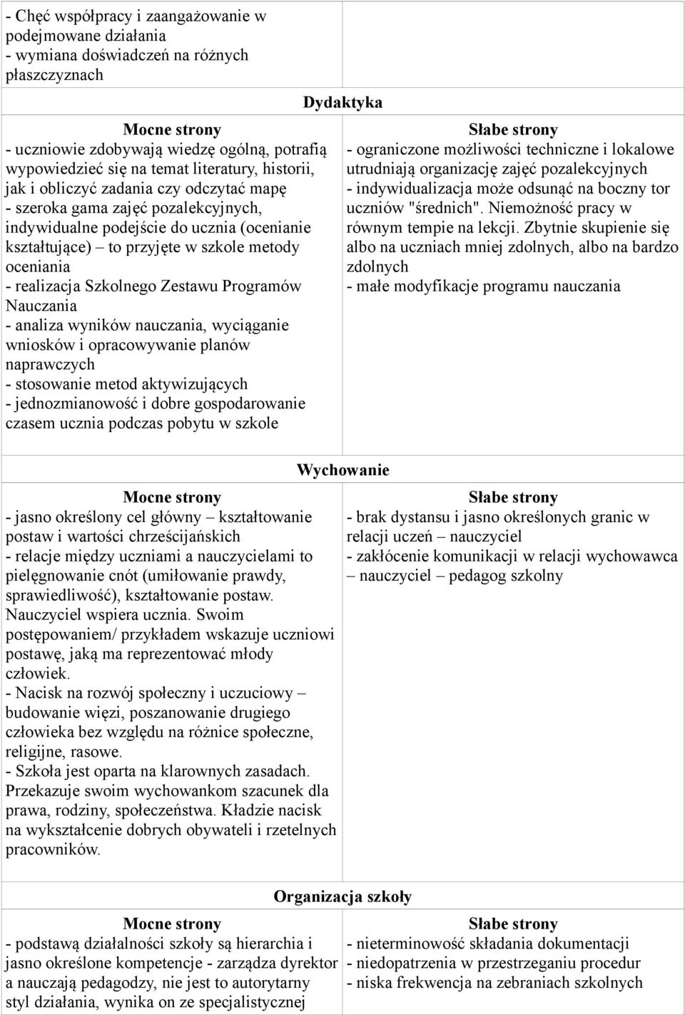 realizacja Szkolnego Zestawu Programów Nauczania - analiza wyników nauczania, wyciąganie wniosków i opracowywanie planów naprawczych - stosowanie metod aktywizujących - jednozmianowość i dobre