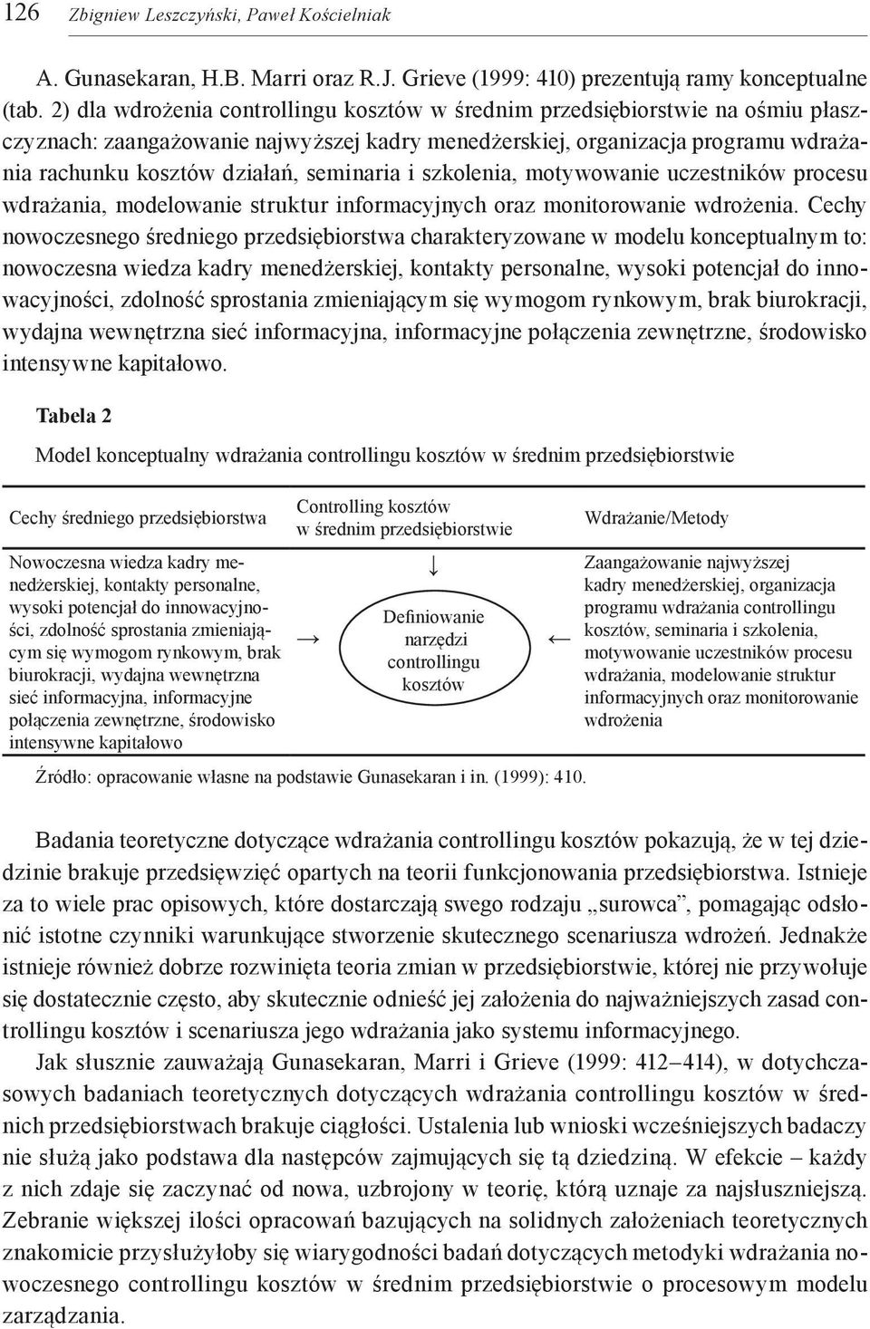 seminaria i szkolenia, motywowanie uczestników procesu wdrażania, modelowanie struktur informacyjnych oraz monitorowanie wdrożenia.