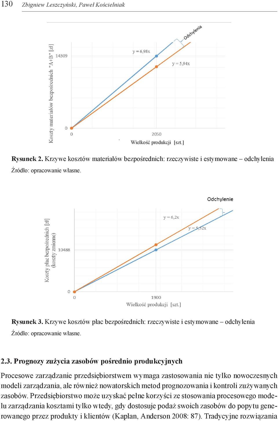 Prognozy zużycia zasobów pośrednio produkcyjnych Procesowe zarządzanie przedsiębiorstwem wymaga zastosowania nie tylko nowoczesnych modeli zarządzania, ale również nowatorskich