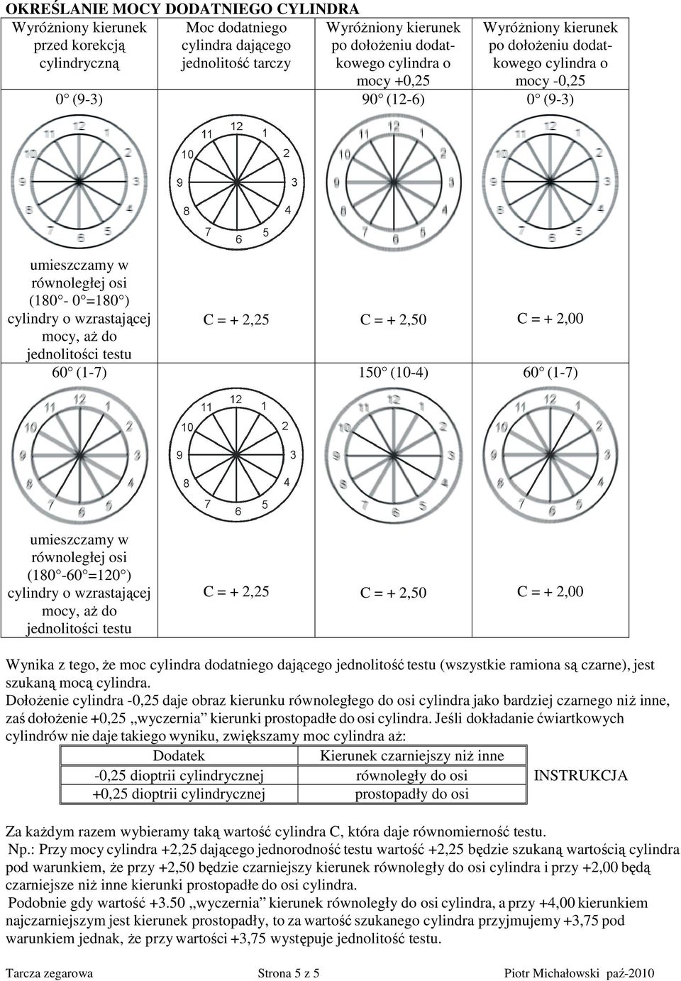 wzrastającej jednoltośc testu C = + 2,25 C = + 2,50 C = + 2,00 Wynka z tego, Ŝe moc cylndra dodatnego dającego jednoltość testu (wszystke ramona są czarne), jest szukaną mocą cylndra.