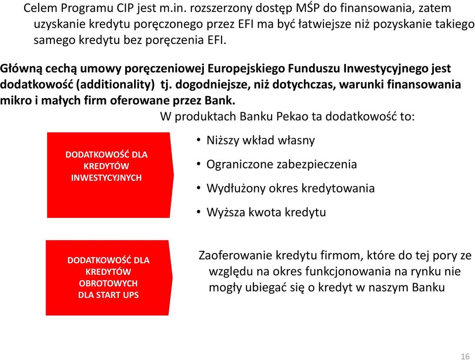 dogodniejsze, niż dotychczas, warunki finansowania mikro i małych firm oferowane przez Bank.