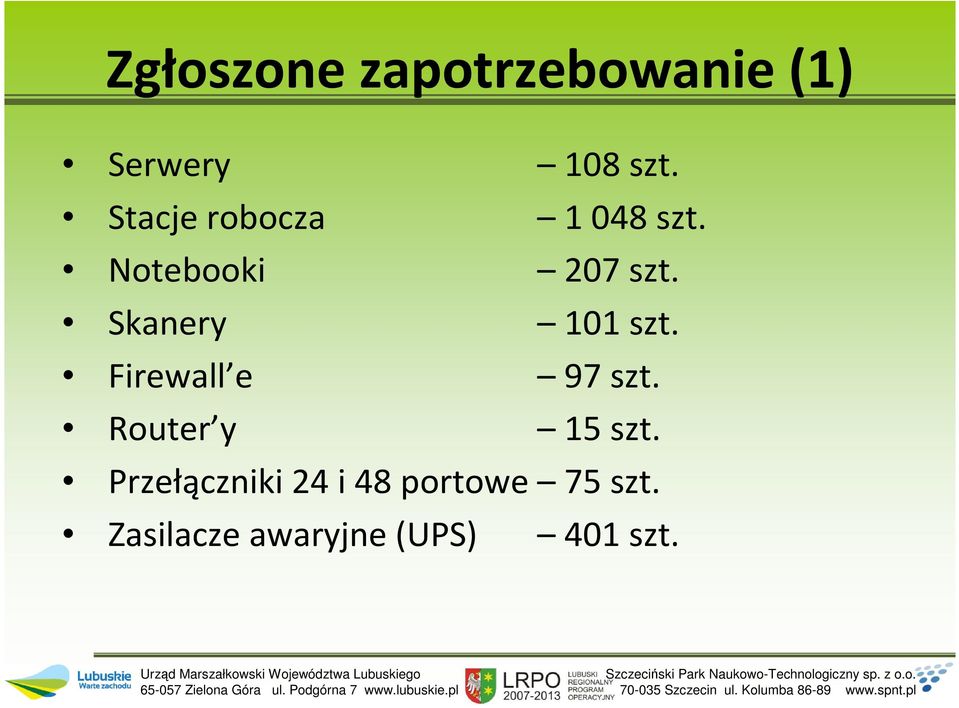 Skanery 101 szt. Firewall e 97 szt. Router y 15 szt.