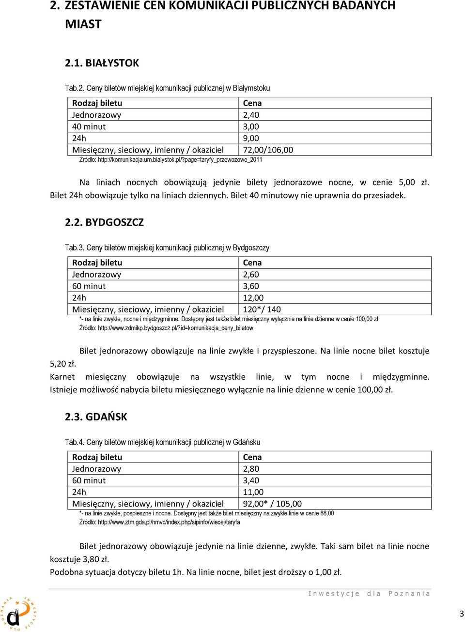 Bilet 40 minutowy nie uprawnia do przesiadek. 2.2. BYDGOSZCZ Tab.3.