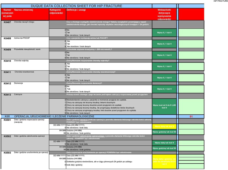 K0408 K0409 K0410 K0411 K0412 K0413 Astma lub POChP Przewlekła niewydolność nerek Choroba wątroby Choroba nowotworowa Demencja Cukrzyca Czy u pacjenta występują astma lub POCHP?