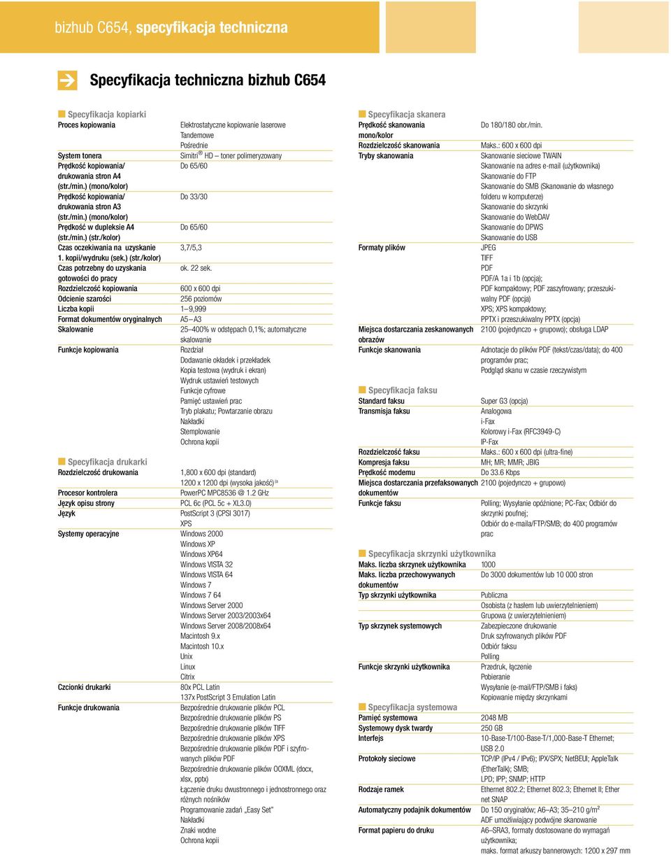 kopii/wydruku (sek.) (str./kolor) Elektrostatyczne kopiowanie laserowe Tandemowe Pośrednie Simitri HD toner polimeryzowany Czas potrzebny do uzyskania ok. 22 sek.