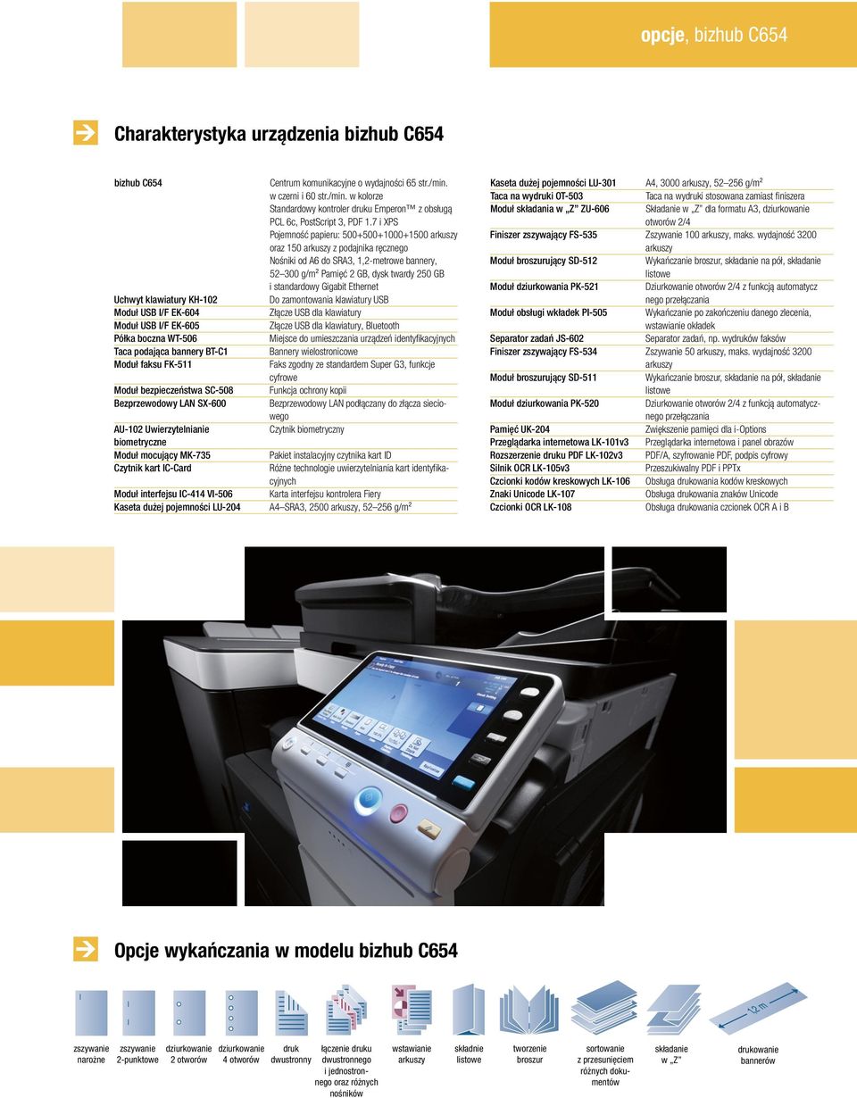 LU-204 Centrum komunikacyjne o wydajności 65 str./min. w czerni i 60 str./min. w kolorze Standardowy kontroler druku Emperon z obsługą PCL 6c, PostScript 3, PDF 1.