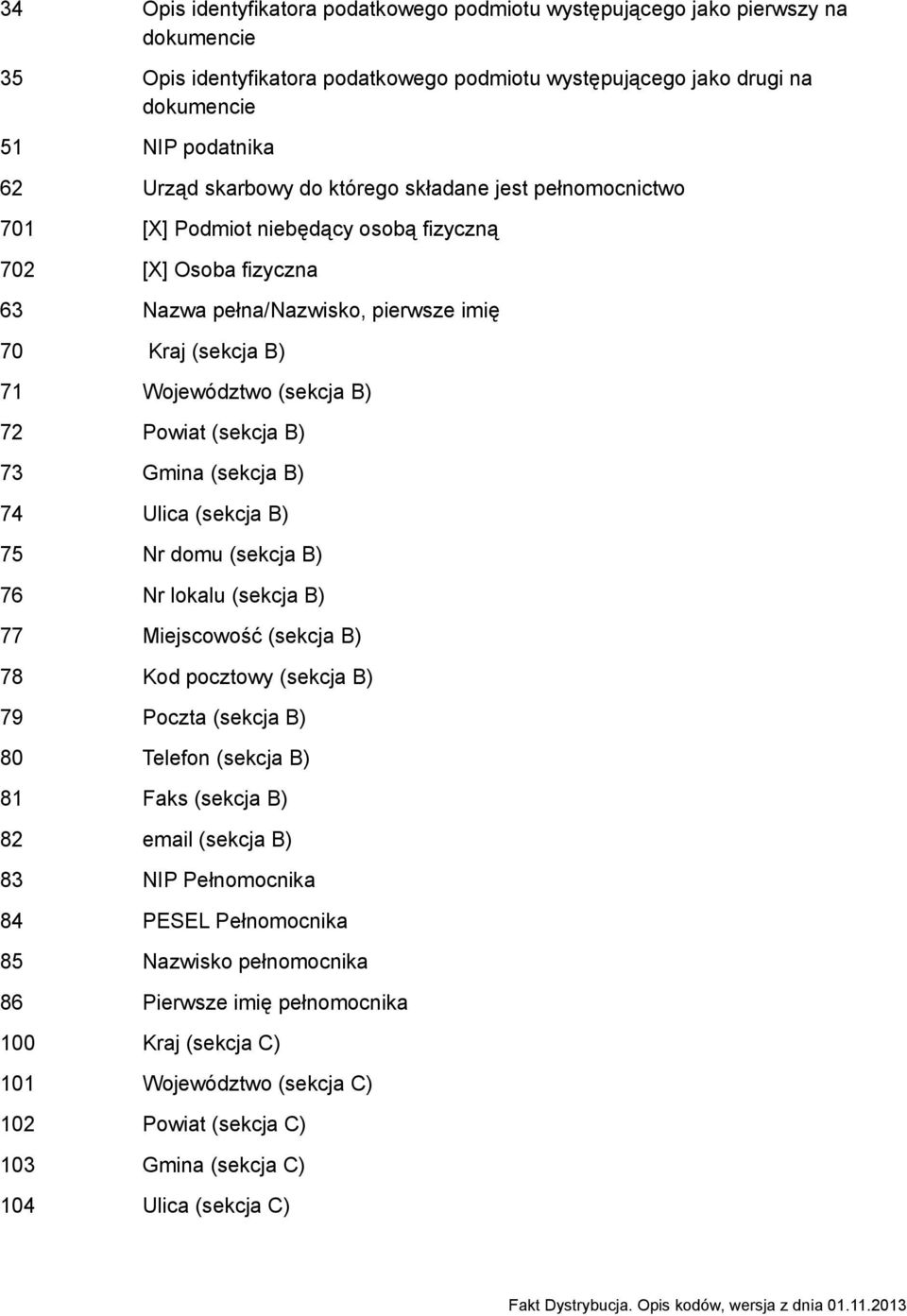 Powiat (sekcja B) 73 Gmina (sekcja B) 74 Ulica (sekcja B) 75 Nr domu (sekcja B) 76 Nr lokalu (sekcja B) 77 Miejscowość (sekcja B) 78 Kod pocztowy (sekcja B) 79 Poczta (sekcja B) 80 Telefon (sekcja B)