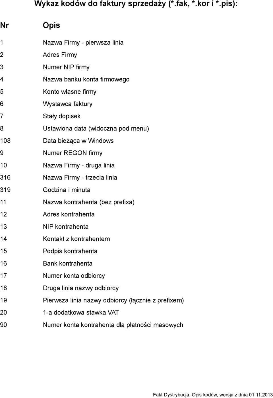 data (widoczna pod menu) 108 Data bieżąca w Windows 9 Numer REGON firmy 10 Nazwa Firmy - druga linia 316 Nazwa Firmy - trzecia linia 319 Godzina i minuta 11 Nazwa kontrahenta