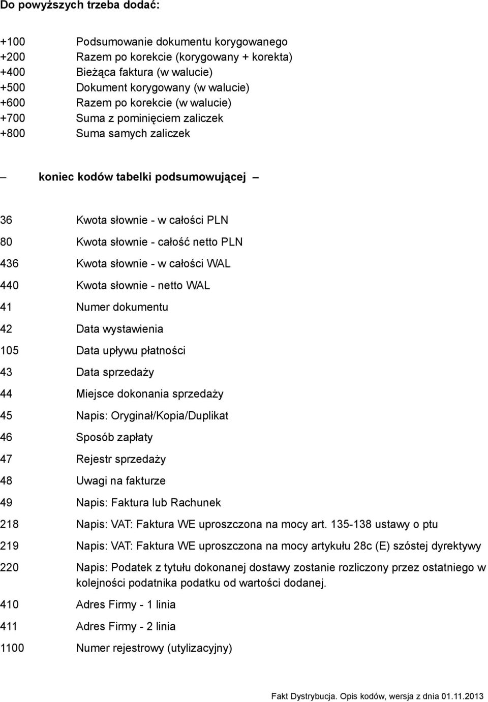 słownie - w całości WAL 440 Kwota słownie - netto WAL 41 Numer dokumentu 42 Data wystawienia 105 Data upływu płatności 43 Data sprzedaży 44 Miejsce dokonania sprzedaży 45 Napis: