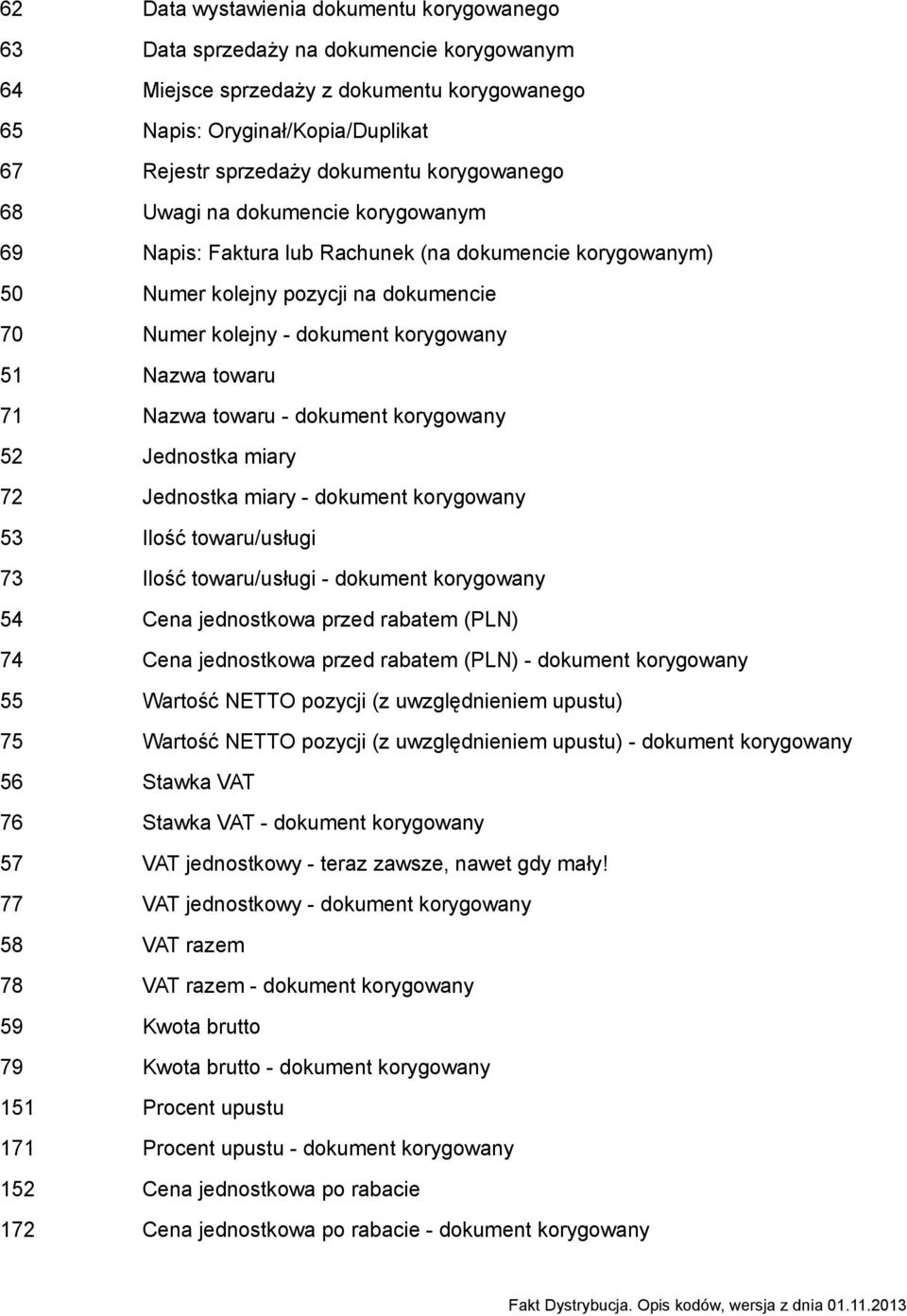 towaru 71 Nazwa towaru - dokument korygowany 52 Jednostka miary 72 Jednostka miary - dokument korygowany 53 Ilość towaru/usługi 73 Ilość towaru/usługi - dokument korygowany 54 Cena jednostkowa przed