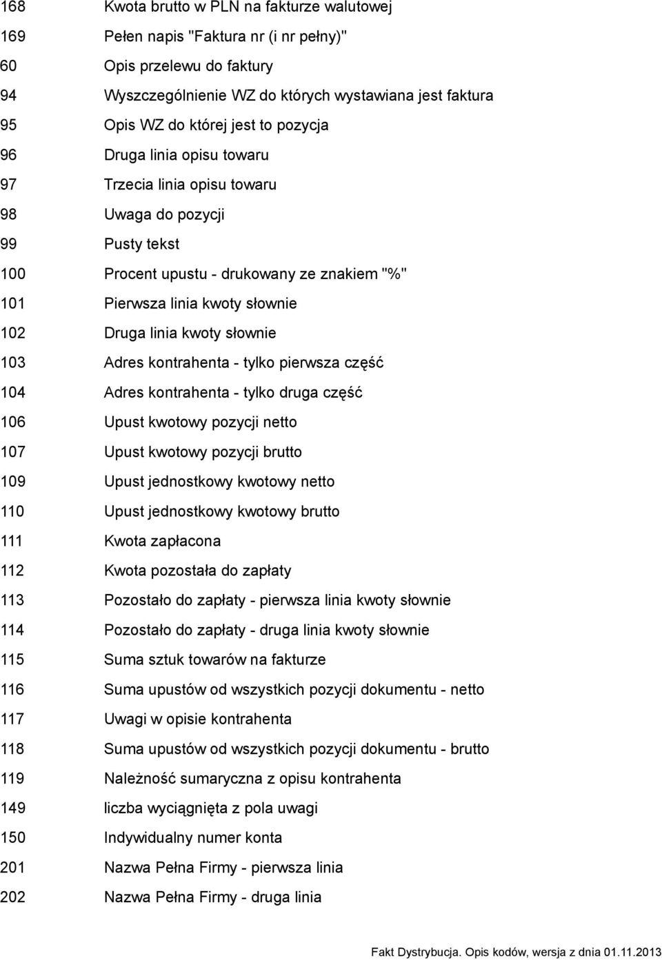 kwoty słownie 103 Adres kontrahenta - tylko pierwsza część 104 Adres kontrahenta - tylko druga część 106 Upust kwotowy pozycji netto 107 Upust kwotowy pozycji brutto 109 Upust jednostkowy kwotowy