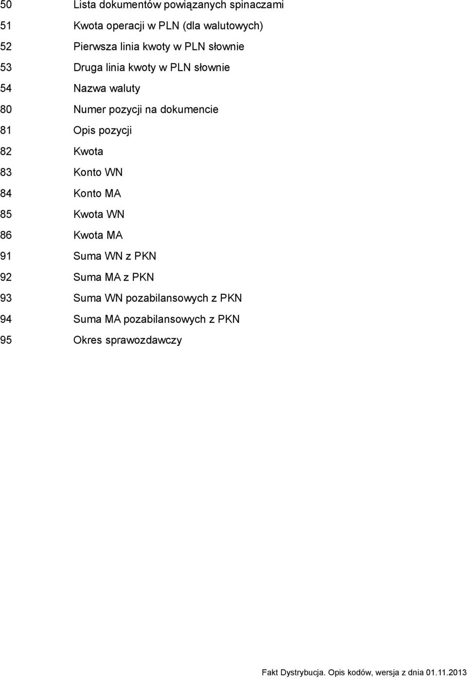 dokumencie 81 Opis pozycji 82 Kwota 83 Konto WN 84 Konto MA 85 Kwota WN 86 Kwota MA 91 Suma WN z