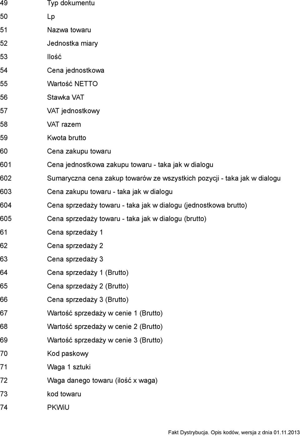 taka jak w dialogu (jednostkowa brutto) 605 Cena sprzedaży towaru - taka jak w dialogu (brutto) 61 Cena sprzedaży 1 62 Cena sprzedaży 2 63 Cena sprzedaży 3 64 Cena sprzedaży 1 (Brutto) 65 Cena