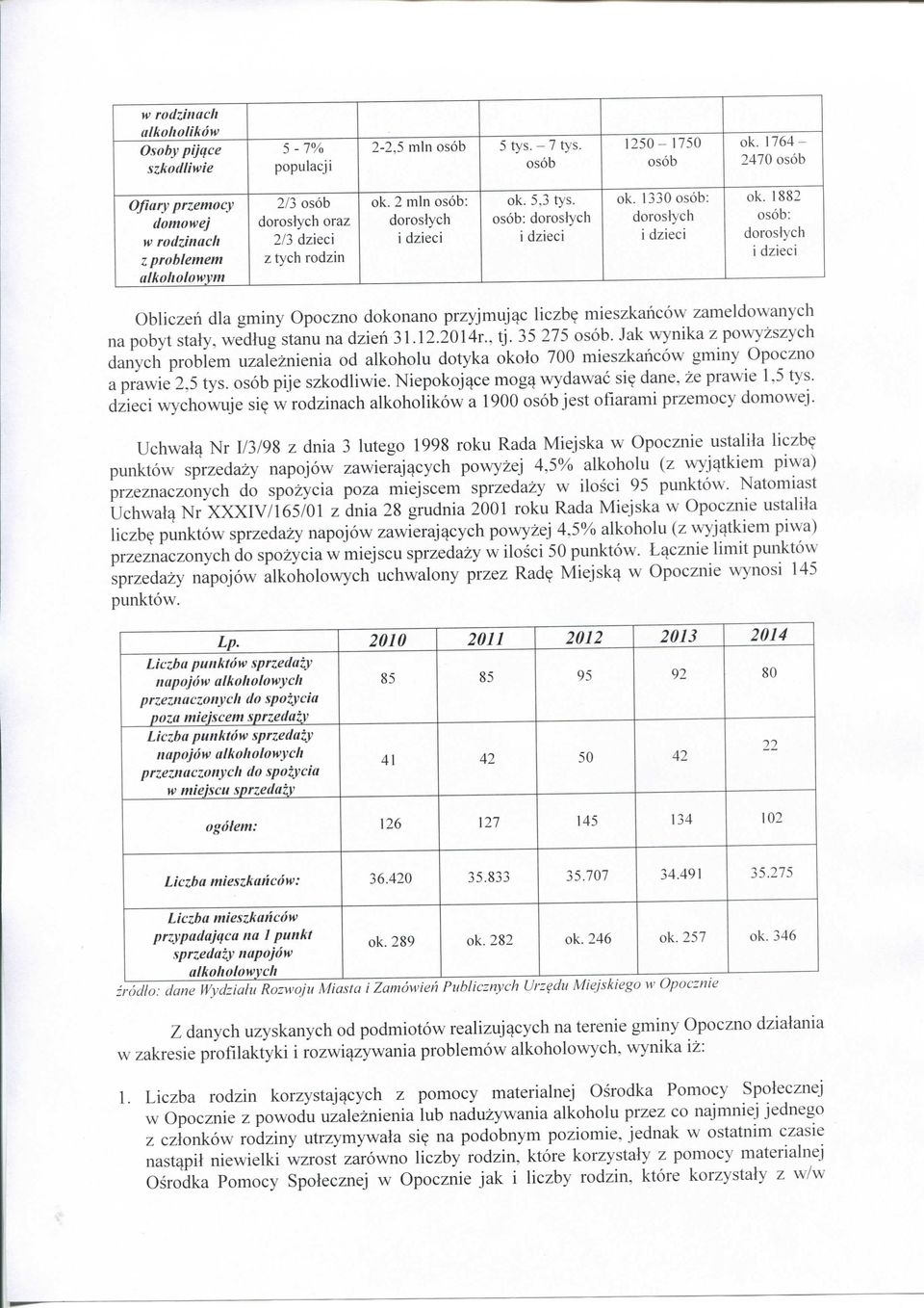 1882 osob: doroslych i dzieci Obliczeh dla gminy Opoczno dokonano przyjmuj^c liczb^ mieszkancow zameldowanych na pobyt staly, wedlug stanu na dzien 31.12.2014r., tj. 35 275 osob.