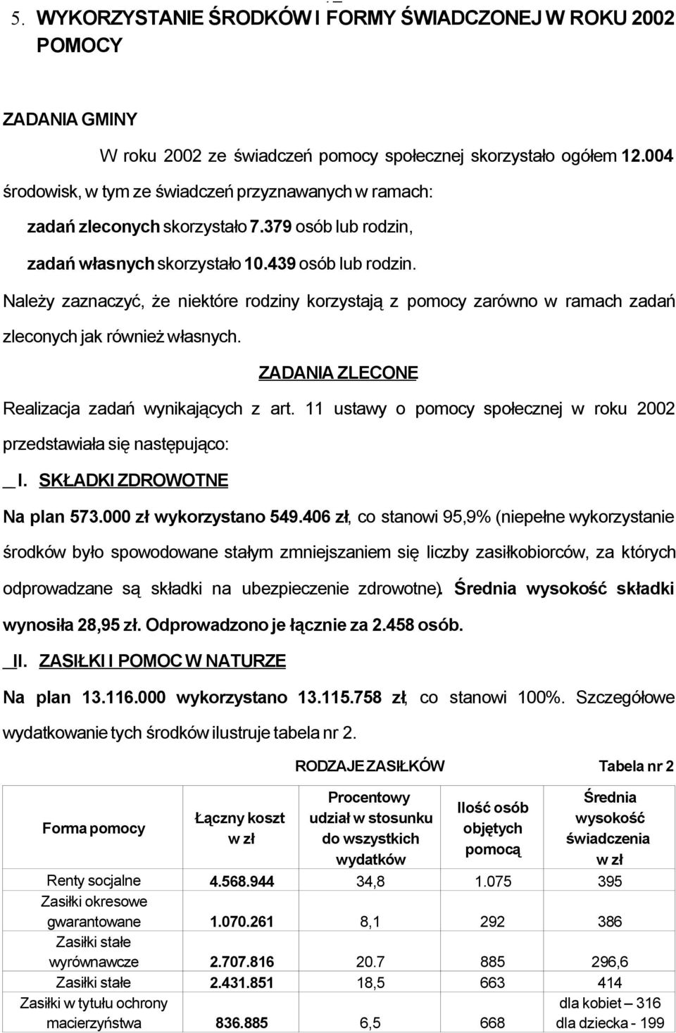 Należy zaznaczyć, że niektóre rodziny korzystają z pomocy zarówno w ramach zadań zleconych jak również własnych. ZADANIA ZLECONE Realizacja zadań wynikających z art.