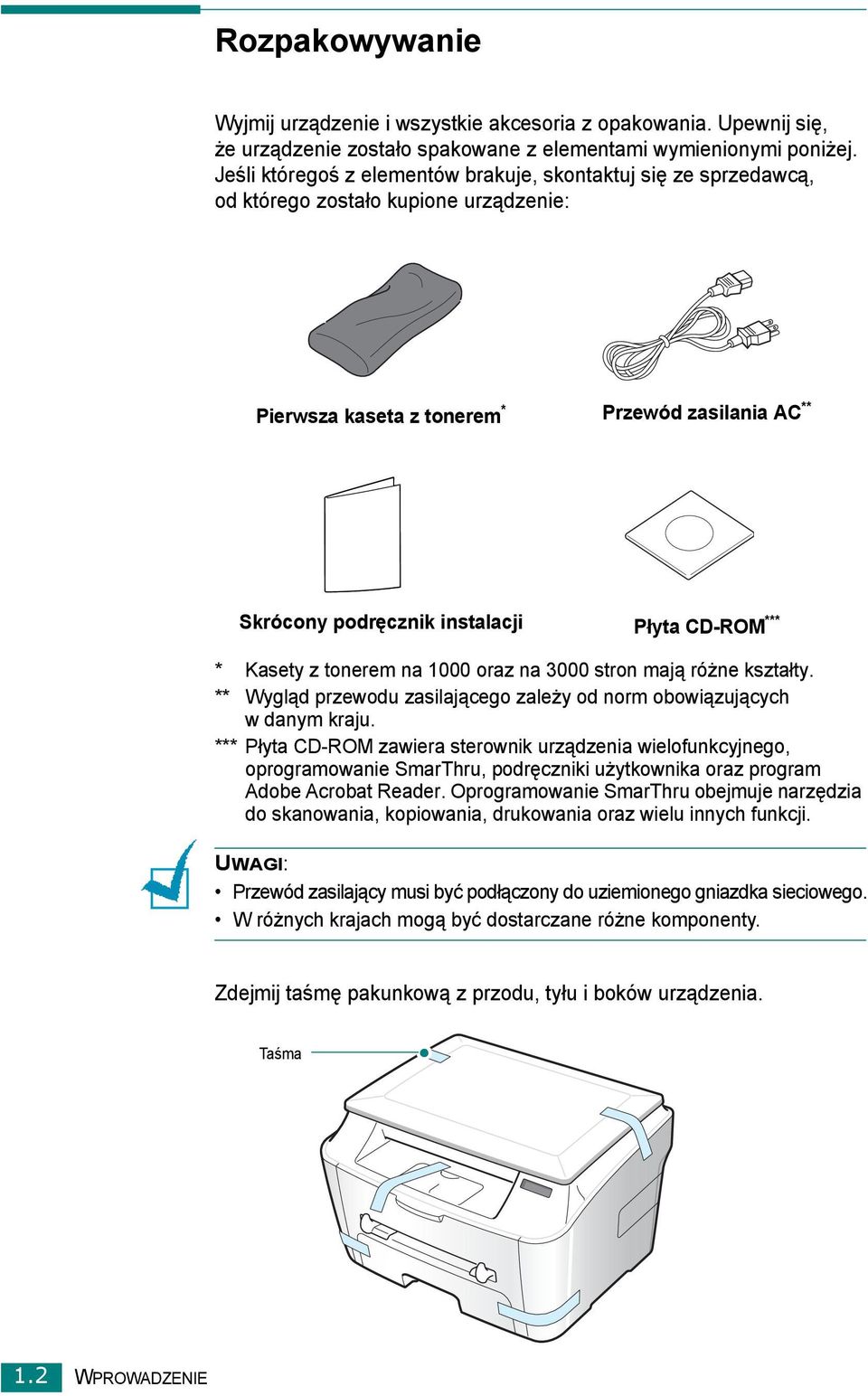 CD-ROM *** * Kasety z tonerem na 1000 oraz na 3000 stron mają różne kształty. ** Wygląd przewodu zasilającego zależy od norm obowiązujących w danym kraju.