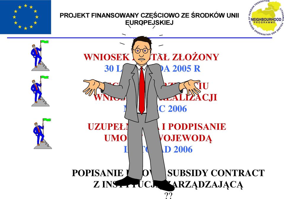 UZUPEŁNIENIA I PODPISANIE UMOWY Z WOJEWODĄ LISTOPAD