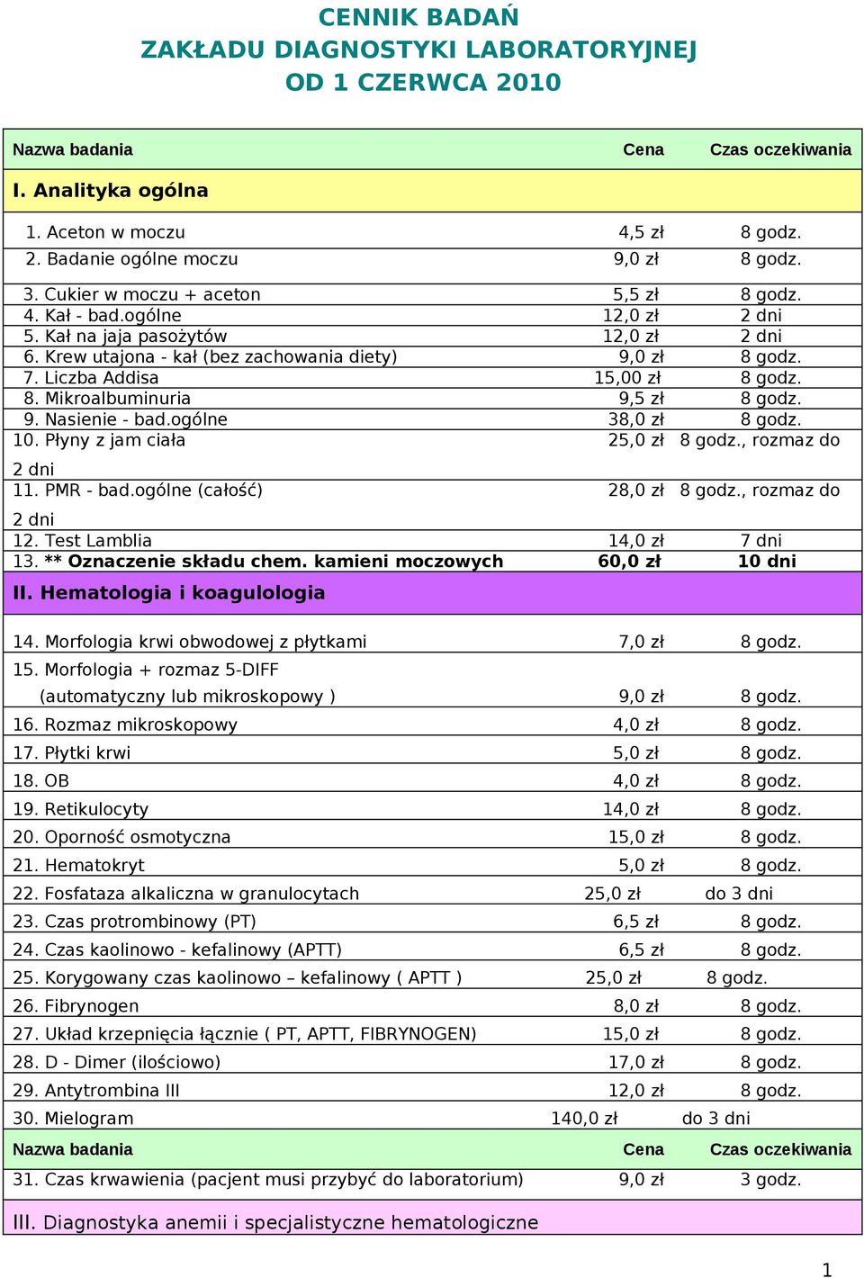 9. Nasienie - bad.ogólne 38,0 zł 8 godz. 10. Płyny z jam ciała 25,0 zł 8 godz., rozmaz do 2 dni 11. PMR - bad.ogólne (całość) 28,0 zł 8 godz., rozmaz do 2 dni 12. Test Lamblia 14,0 zł 7 dni 13.