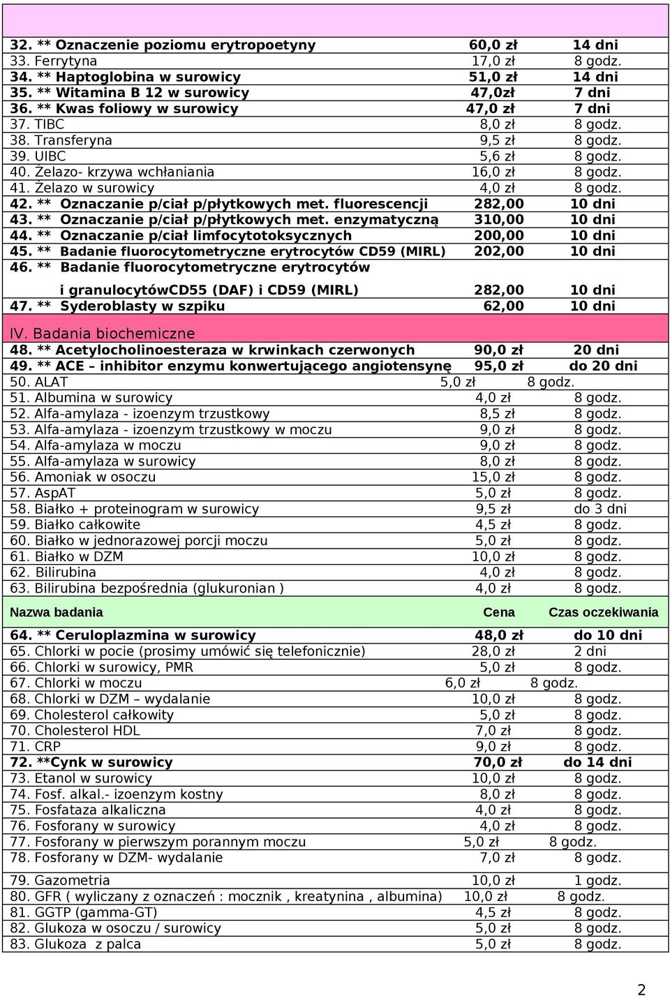 Żelazo w surowicy 4,0 zł 8 godz. 42. ** Oznaczanie p/ciał p/płytkowych met. fluorescencji 282,00 10 dni 43. ** Oznaczanie p/ciał p/płytkowych met. enzymatyczną 310,00 10 dni 44.