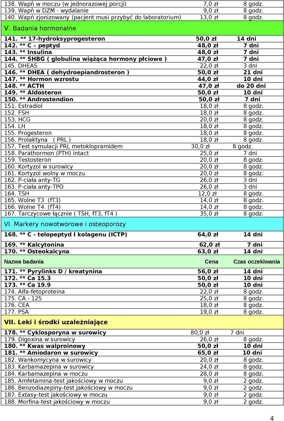 DHEAS 22,0 zł 3 dni 146. ** DHEA ( dehydroepiandrosteron ) 50,0 zł 21 dni 147. ** Hormon wzrostu 44,0 zł 10 dni 148. ** ACTH 47,0 zł do 20 dni 149. ** Aldosteron 50,0 zł 10 dni 150.