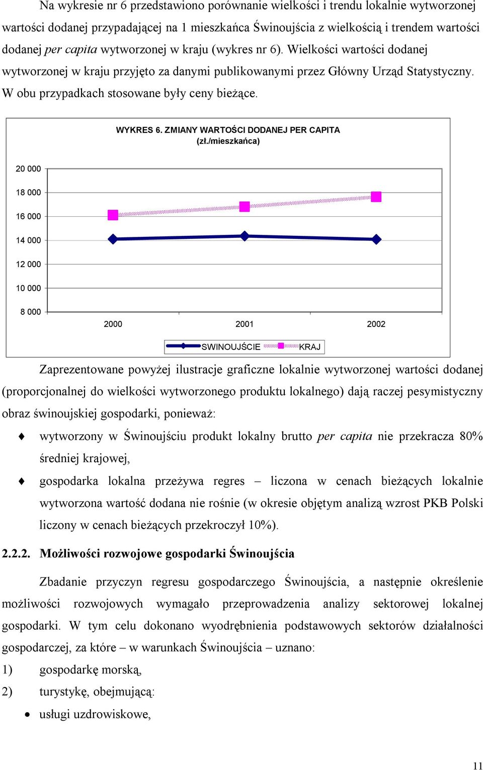 WYKRES 6. ZMIANY WARTOŚCI DODANEJ PER CAPITA (zł.