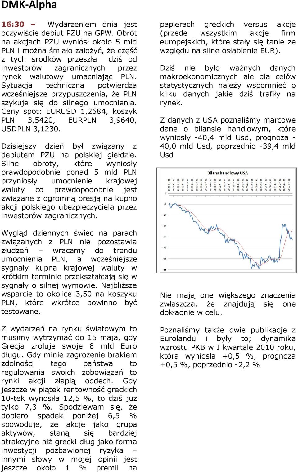 Sytuacja techniczna potwierdza wcześniejsze przypuszczenia, Ŝe PLN szykuje się do silnego umocnienia. Ceny spot: EURUSD 1,2684, koszyk PLN 3,5420, EURPLN 3,9640, USDPLN 3,1230.