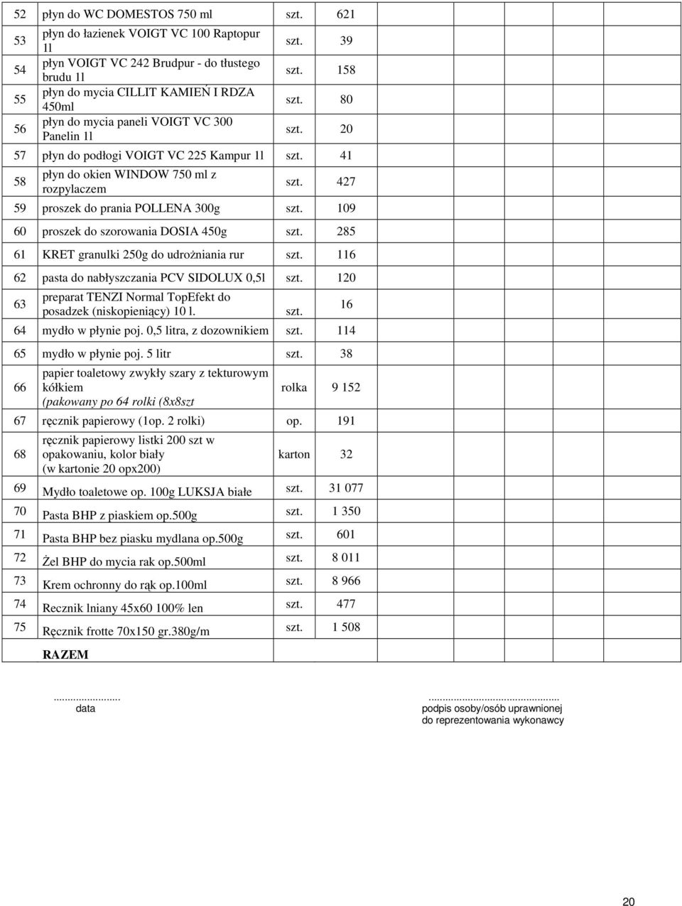 39 szt. 158 szt. 80 szt. 20 57 płyn do podłogi VOIGT VC 225 Kampur 1l szt. 41 58 płyn do okien WINDOW 750 ml z rozpylaczem szt. 427 59 proszek do prania POLLENA 300g szt.