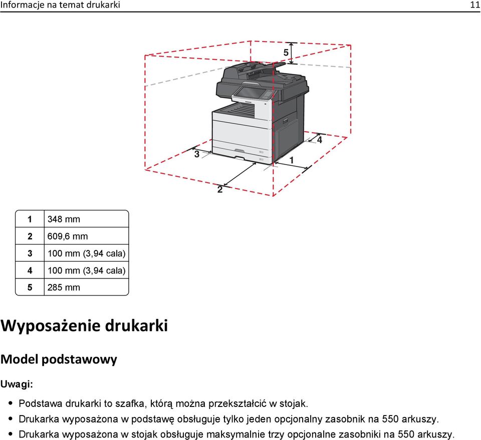 przekształcić w stojak.