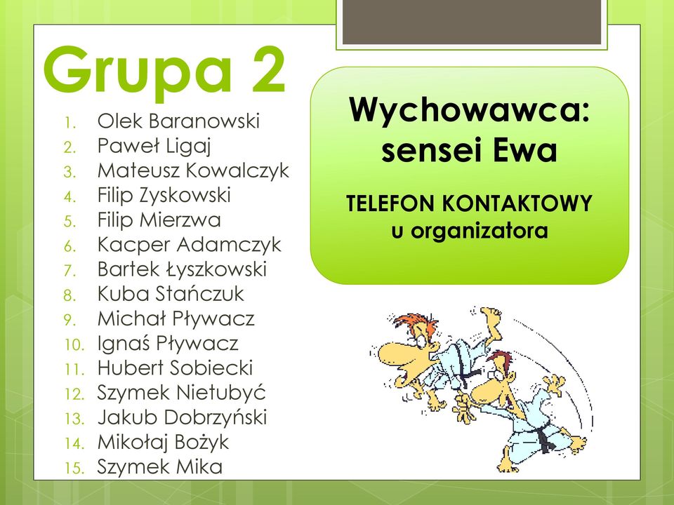 Michał Pływacz 10. Ignaś Pływacz 11. Hubert Sobiecki 12. Szymek Nietubyć 13.