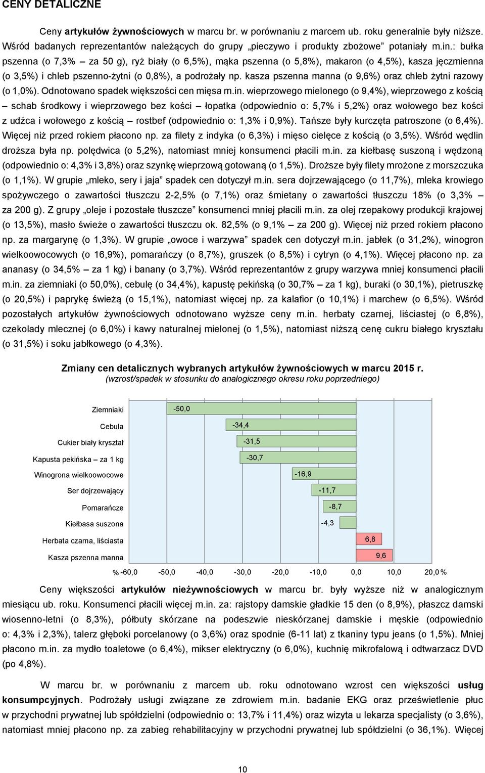 : bułka pszenna (o 7,3% za 50 g), ryż biały (o 6,5%), mąka pszenna (o 5,8%), makaron (o 4,5%), kasza jęczmienna (o 3,5%) i chleb pszenno-żytni (o 0,8%), a podrożały np.