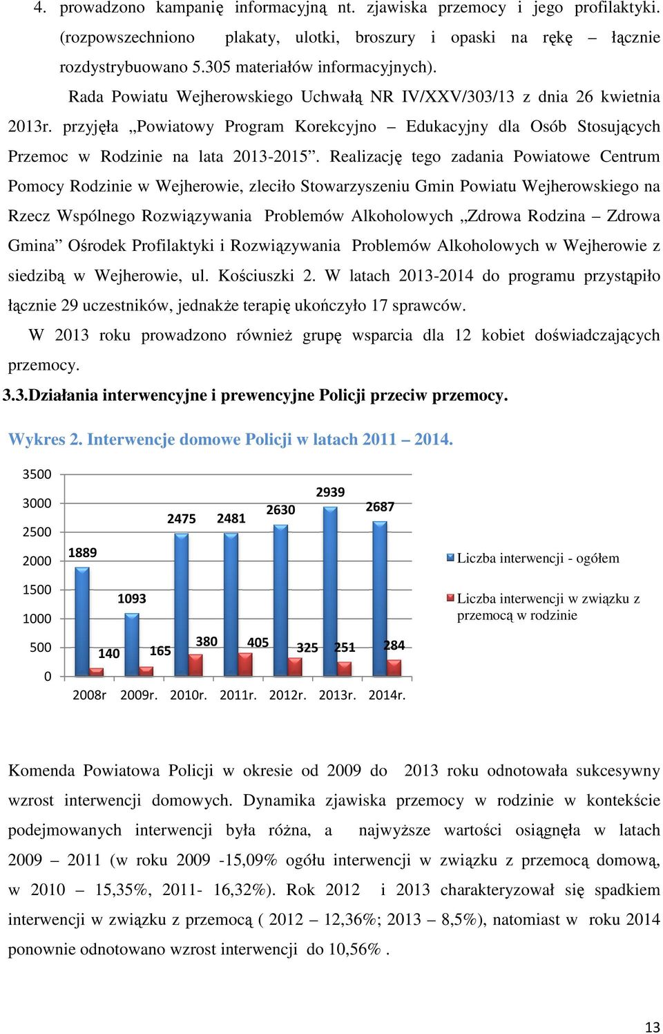 Realizację tego zadania Powiatowe Centrum Pomocy Rodzinie w Wejherowie, zleciło Stowarzyszeniu Gmin Powiatu Wejherowskiego na Rzecz Wspólnego Rozwiązywania zywania Problemów Alkoholowych Zdrowa