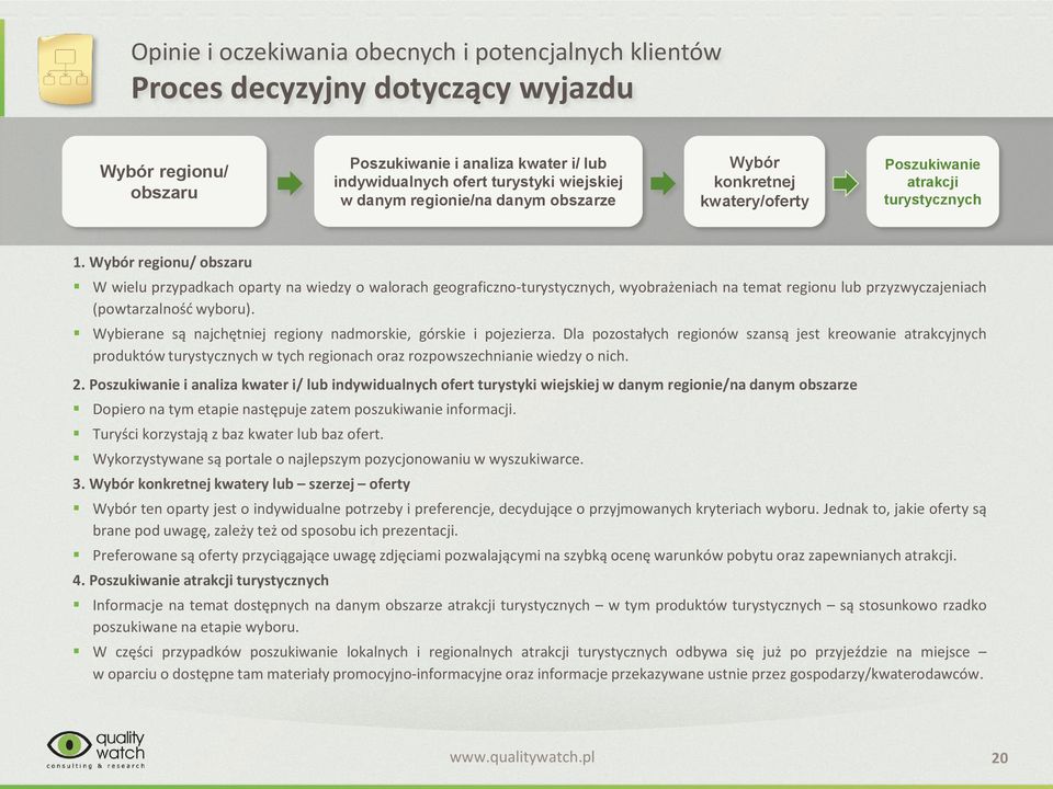 Wybór regionu/ obszaru W wielu przypadkach oparty na wiedzy o walorach geograficzno-turystycznych, wyobrażeniach na temat regionu lub przyzwyczajeniach (powtarzalność wyboru).