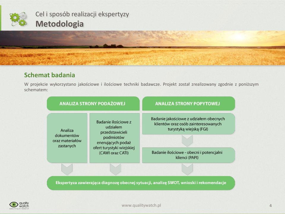 jakościowe i ilościowe techniki badawcze.