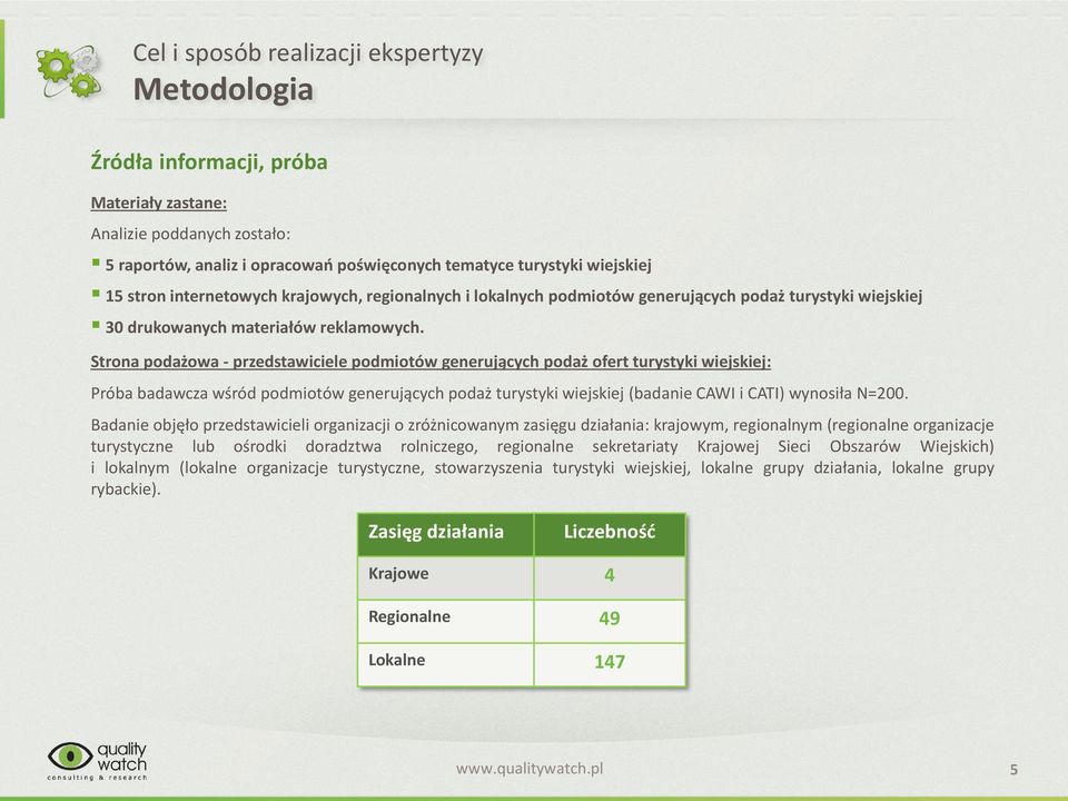 Strona podażowa - przedstawiciele podmiotów generujących podaż ofert turystyki wiejskiej: Próba badawcza wśród podmiotów generujących podaż turystyki wiejskiej (badanie CAWI i CATI) wynosiła N=200.