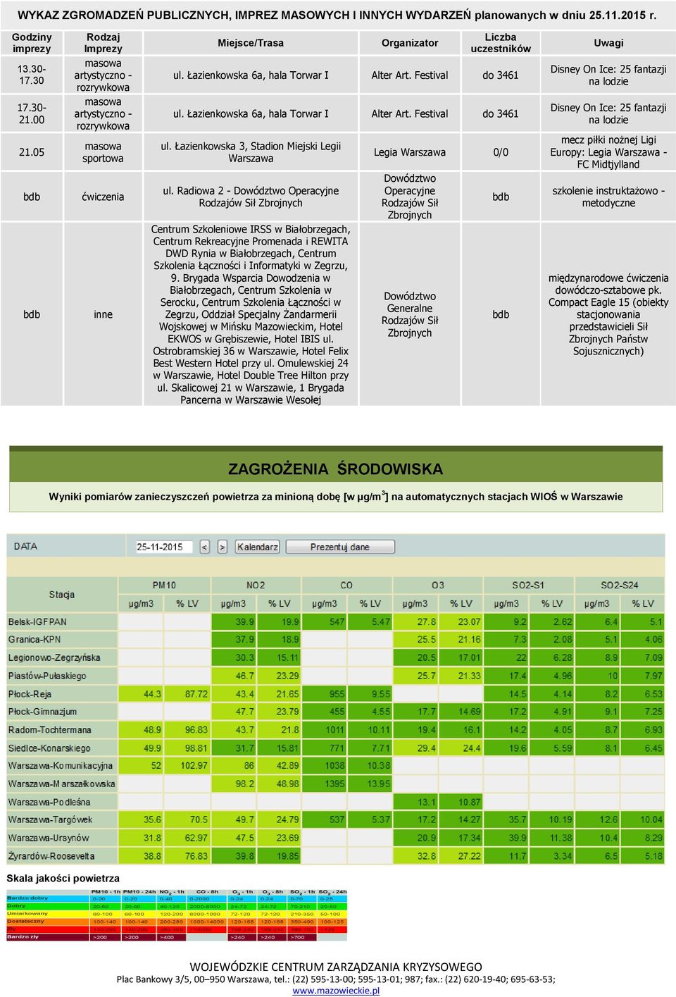 Łazienkowska 6a, hala Torwar I Alter Art. Festival do 3461 ul. Łazienkowska 6a, hala Torwar I Alter Art. Festival do 3461 ul. Łazienkowska 3, Stadion Miejski Legii Warszawa ul.