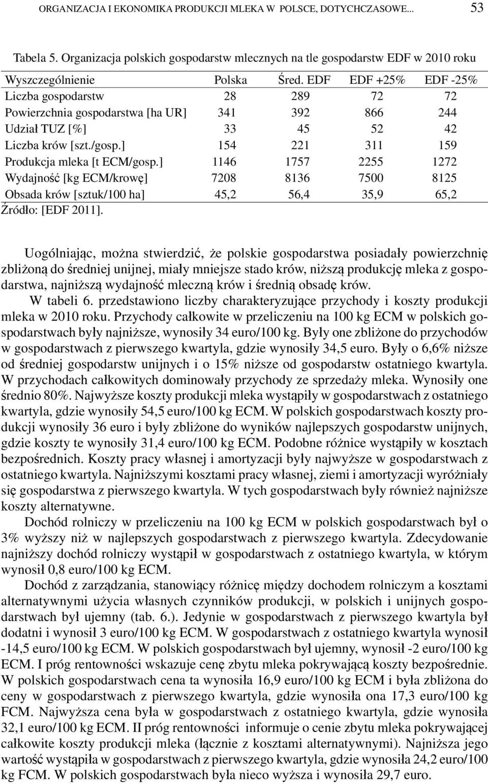 ] 1146 1757 2255 1272 Wydajność [kg EM/krowę] 7208 8136 7500 8125 Obsada krów [sztuk/100 ha] 45,2 56,4 35,9 65,2 Źródło: [EDF 2011].