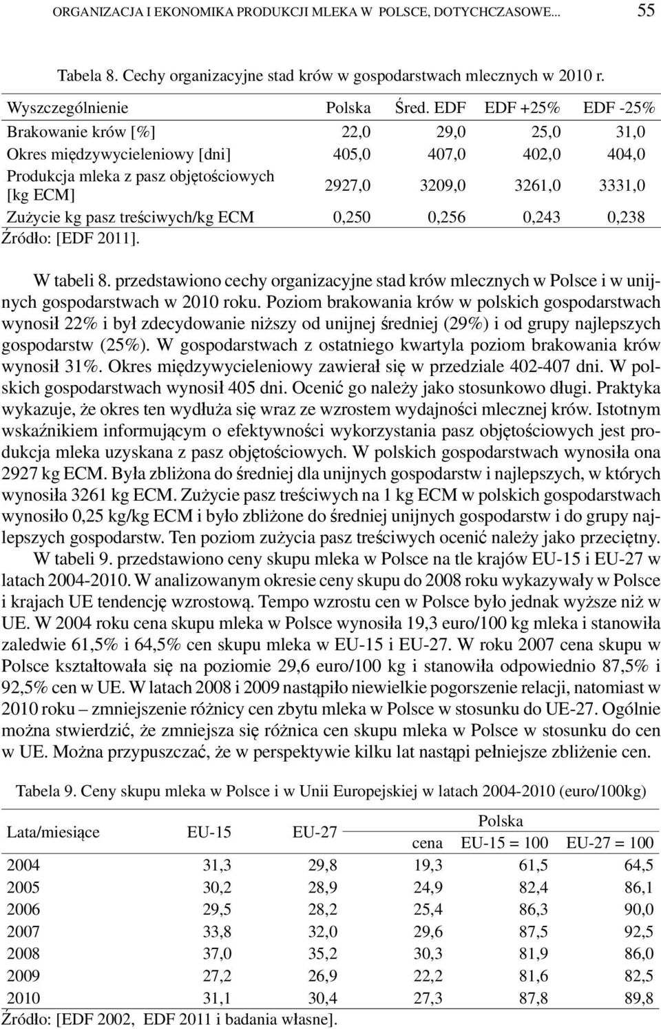 kg pasz treściwych/kg EM 0,250 0,256 0,243 0,238 Źródło: [EDF 2011]. W tabeli 8. przedstawiono cechy organizacyjne stad krów mlecznych w Polsce i w unijnych gospodarstwach w 2010 roku.