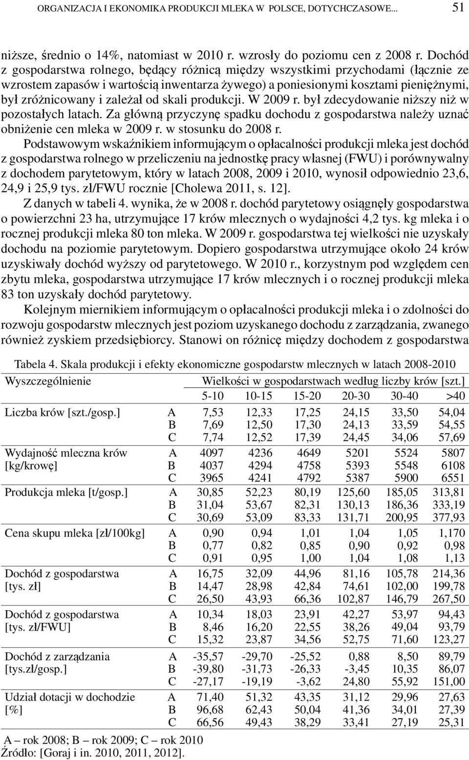 od skali produkcji. W 2009 r. był zdecydowanie niższy niż w pozostałych latach. Za główną przyczynę spadku dochodu z gospodarstwa należy uznać obniżenie cen mleka w 2009 r. w stosunku do 2008 r.