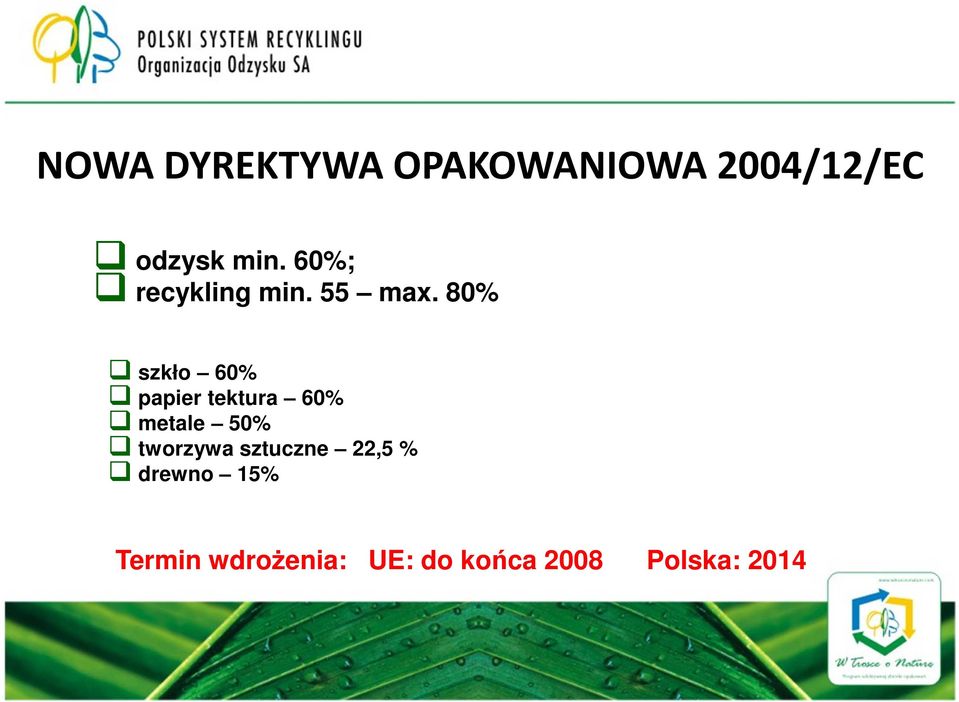 80% szkło 60% papier tektura 60% metale 50%