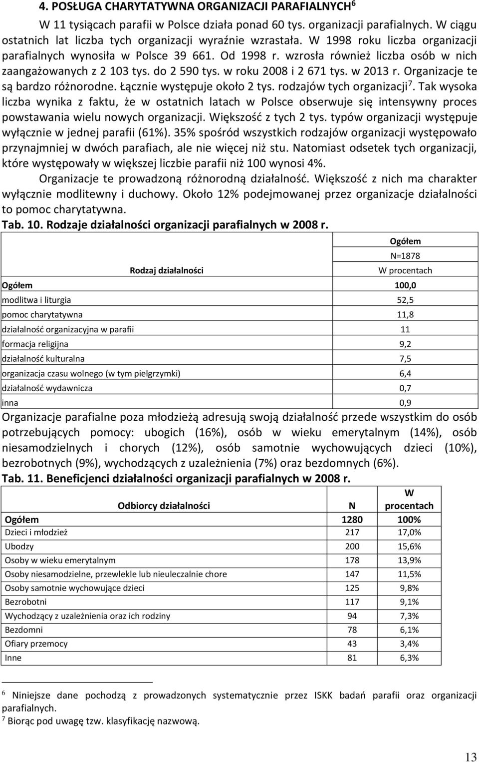 Organizacje te są bardzo różnorodne. Łącznie występuje około 2 tys. rodzajów tych organizacji 7.