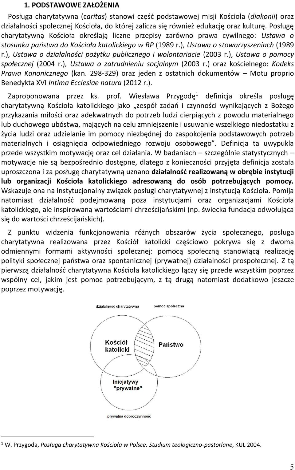 ), Ustawa o działalności pożytku publicznego i wolontariacie (2003 r.), Ustawa o pomocy społecznej (2004 r.), Ustawa o zatrudnieniu socjalnym (2003 r.