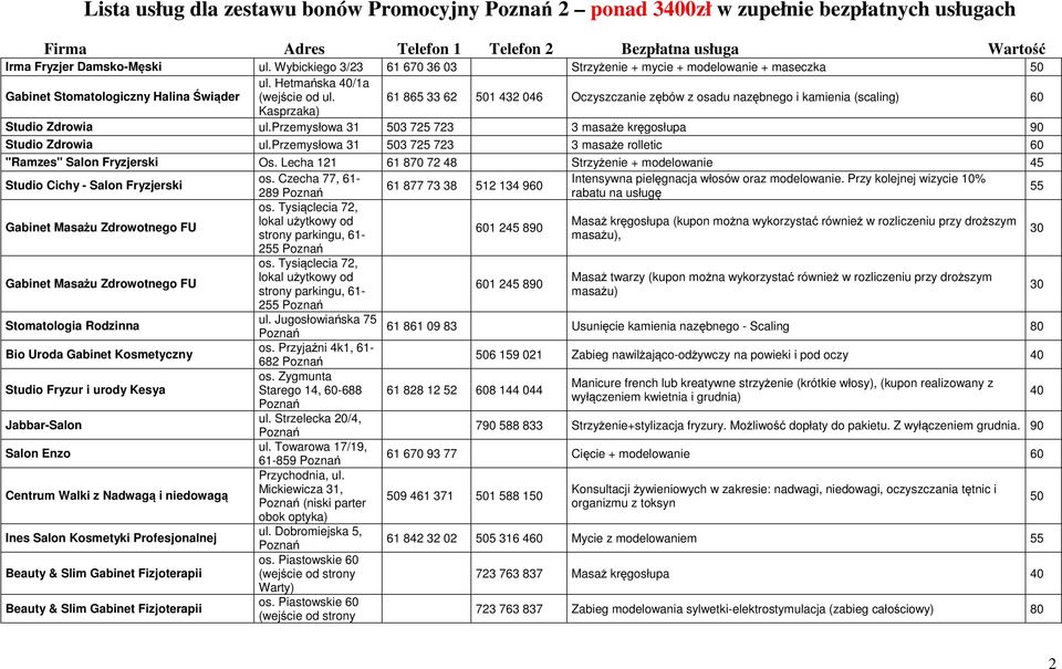 61 865 33 62 501 432 046 Oczyszczanie zębów z osadu nazębnego i kamienia (scaling) 60 Kasprzaka) Studio Zdrowia ul.przemysłowa 31 503 725 723 3 masaże kręgosłupa 90 Studio Zdrowia ul.