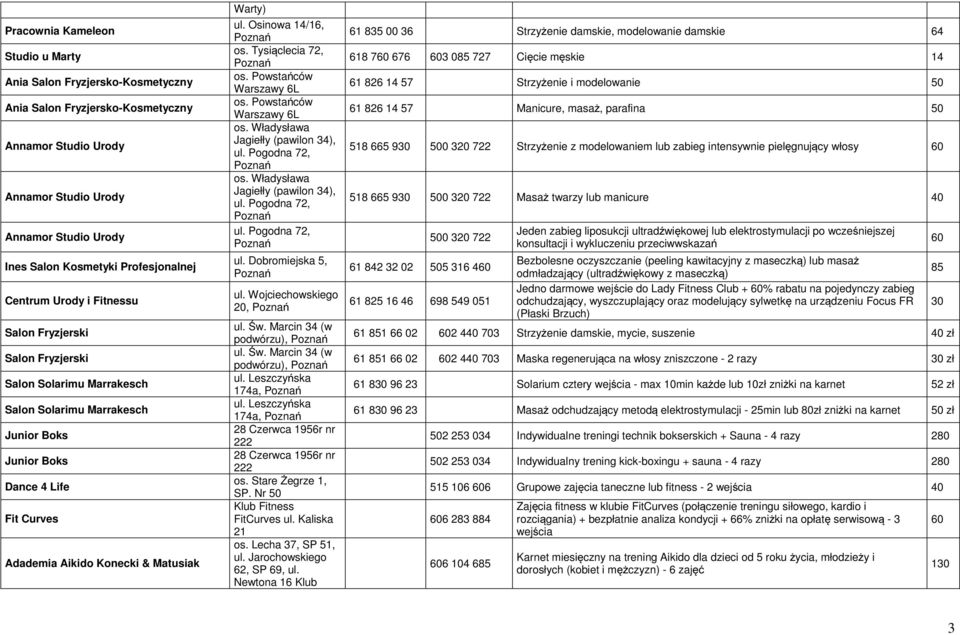 Matusiak Warty) ul. Osinowa 14/16, os. Tysiąclecia 72, os. Powstańców Warszawy 6L os. Powstańców Warszawy 6L Jagiełły (pawilon 34), ul. Pogodna 72, Jagiełły (pawilon 34), ul. Pogodna 72, ul.