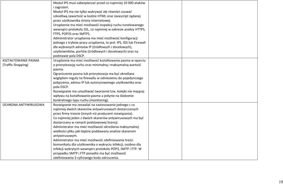 Urządzenie ma mieć możliwość inspekcji ruchu tunelowanego wewnątrz protokołu SSL, co najmniej w zakresie analizy HTTPS, FTPS, POP3S oraz SMTPS.