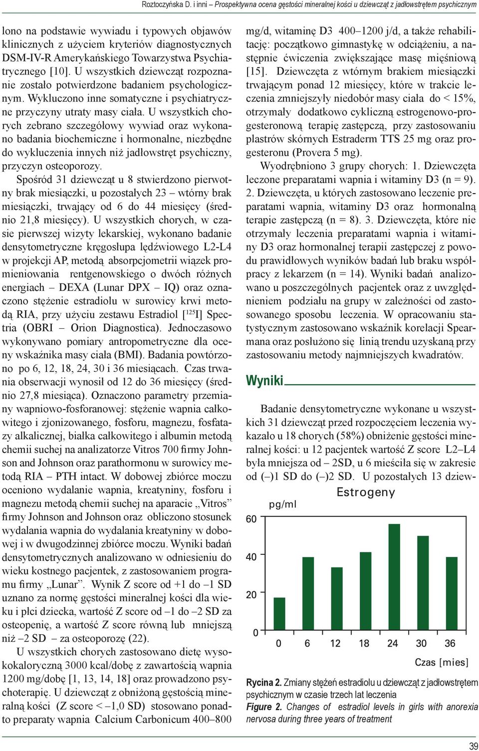 Amerykańskiego Towarzystwa Psychiatrycznego [10]. U wszystkich dziewcząt rozpoznanie zostało potwierdzone badaniem psychologicznym.